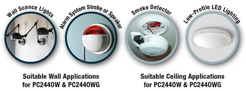 PC244OW Suitableapplications