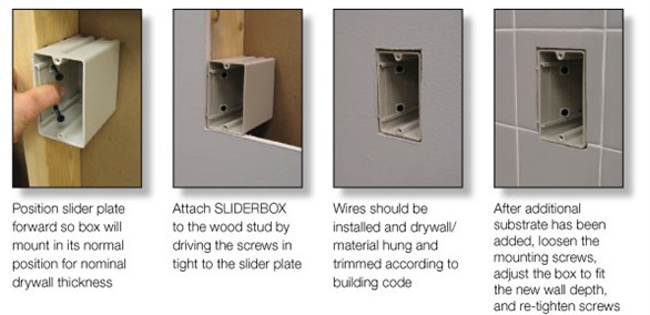SLIDERBOX Installation Instructions